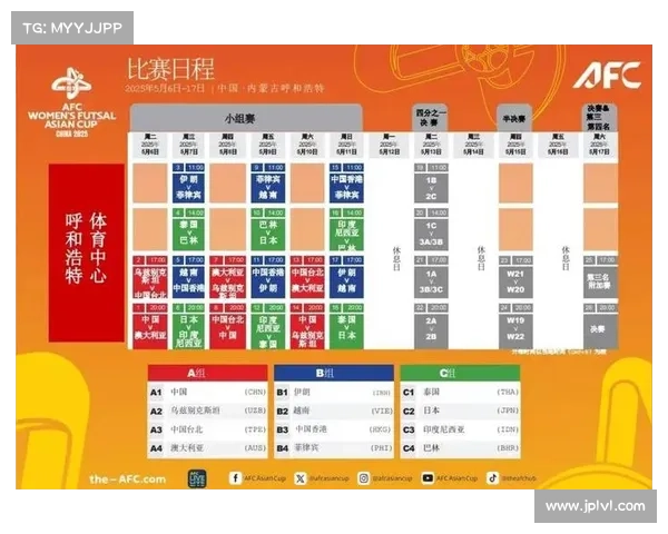 五人制女足亚洲杯呼和浩特体育中心智能地板改造完成通过亚足联验收